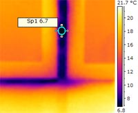 ����������� ����������� flir i3 ������ ����� ������������ ������